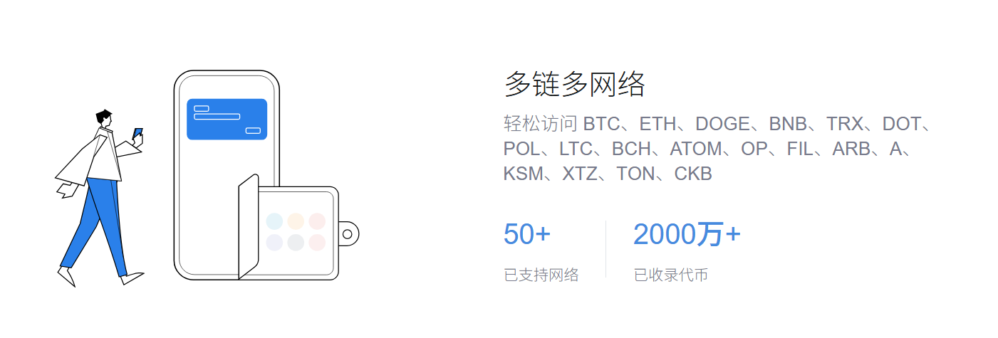 资产
